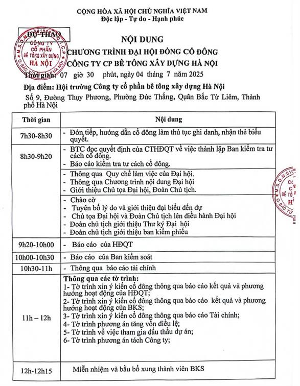 Nội dung chương trình Đại hội đồng cổ đông Vibex 2025 - (Dự thảo)
